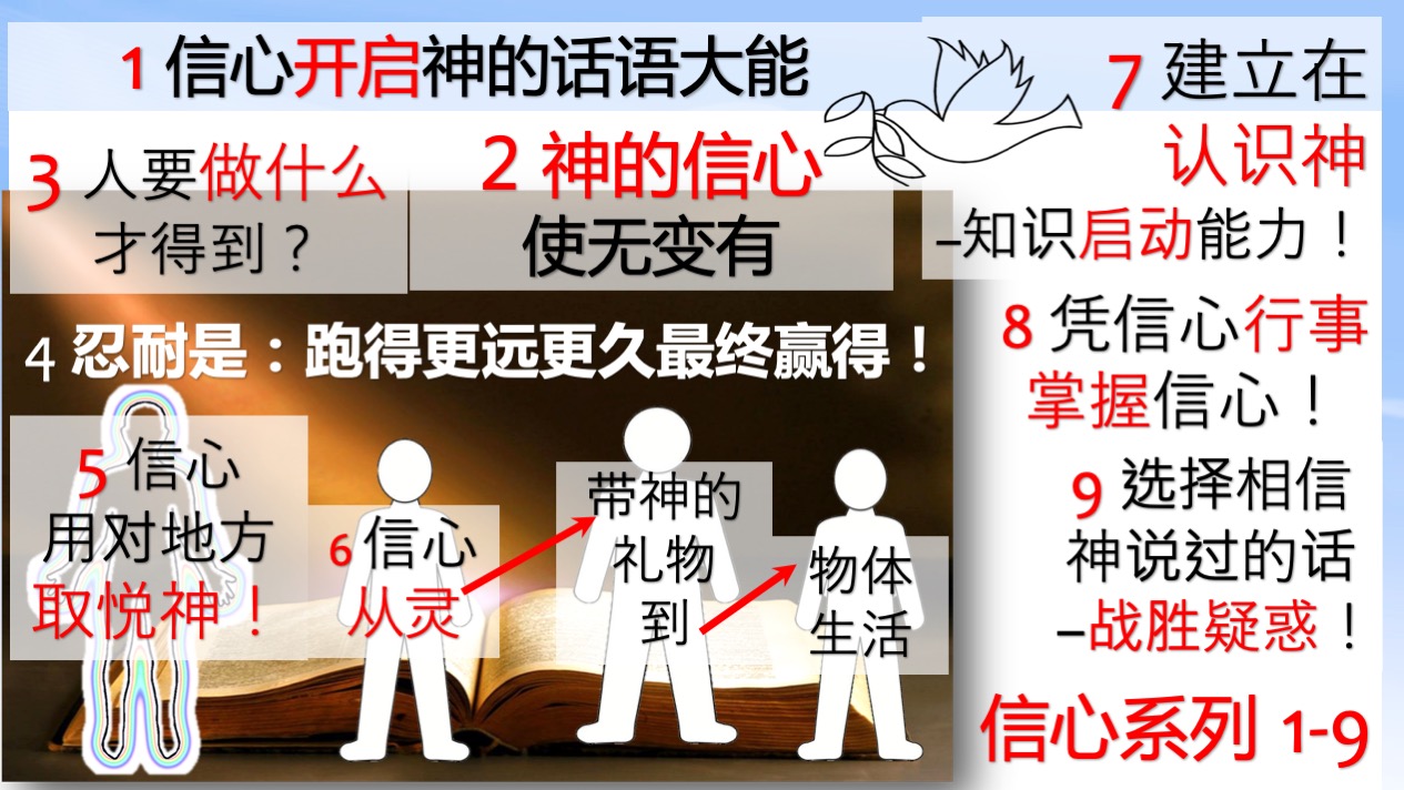 安德烈.渥迈克信心系列1-9篇转载分享链接（注意最后通告部分）要跑得更远更久最终赢得! – 康惠健康中心